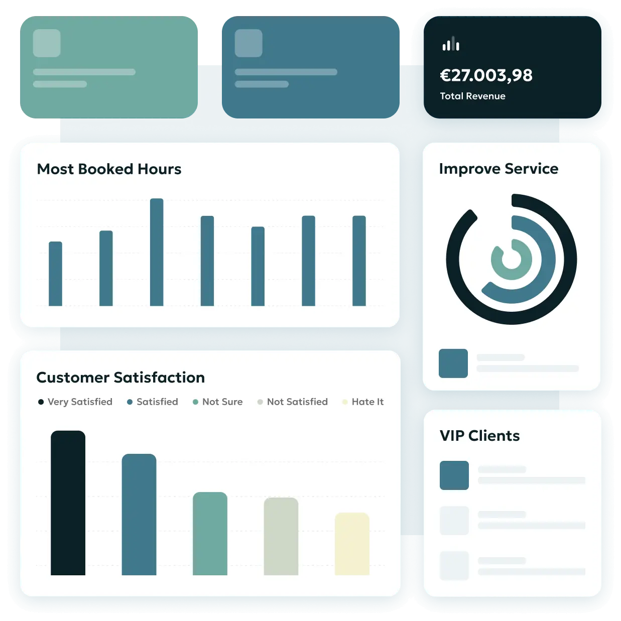 Customer analytics & engagement